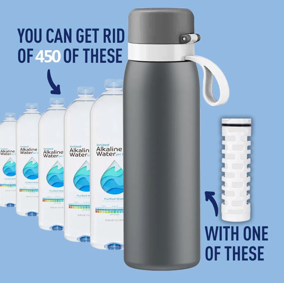 Alkaline Mineral Filter Water Bottle