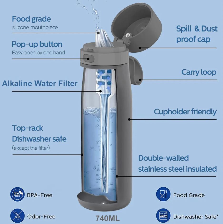 Alkaline Mineral Filter Water Bottle