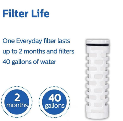 Alkaline Mineral Filter Water Bottle