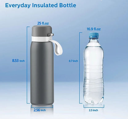 Alkaline Mineral Filter Water Bottle