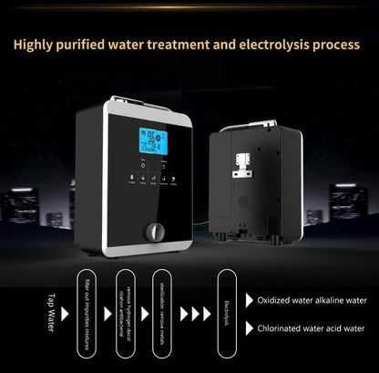 Ultimate Alkaline Water Ionizer